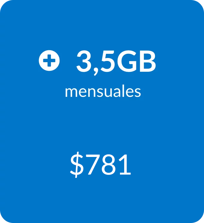 Contratá este plan